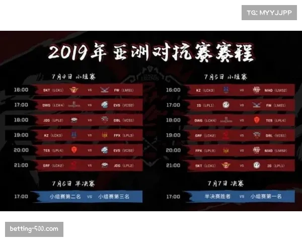 传统强队与新锐势力交锋激烈 联赛格局重构进行时 传统强队与新锐势力交锋激烈 联赛格局重构进行时